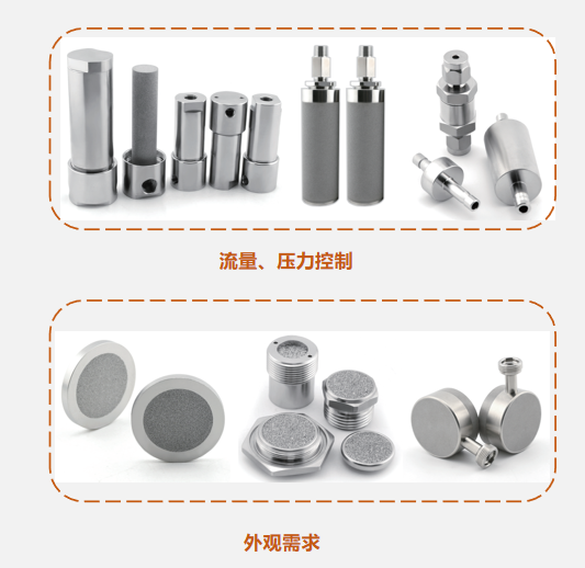 不銹鋼燒結(jié)濾芯廠家的定制化服務(wù)：滿足您的獨特需求！